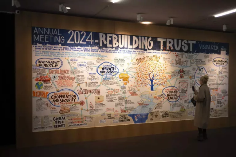 Tafel beim WEF-Kongress in Davos